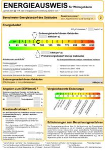 energieausweis